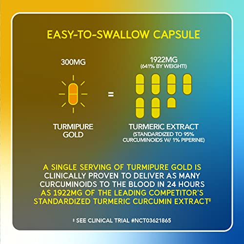 BioEmblem Turmeric Curcumin with Clinically Studied TurmiPure - 1 Small Cap Daily, 24x More Absorption Than Others - Joint Support, Healthy Inflammation Tumeric Supplements - Non-GMO - 30 Servings