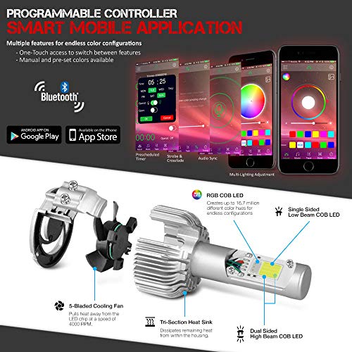 VIPMOTOZ OE-Style Headlights Headlamps Assembly For 2003-2005 Honda Pilot Black Housing Clear Lens Driver & Passenger Side Pair Set