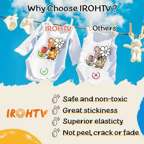IROHTV Silver Heat Transfer Sport Vinyl HTV Vinyl Roll, 12"x 15ft Iron on Vinyl for Cricut and All Cutting Machine, Silver Heat Press Vinyl for T Shirts, Easy Cut & Weed for Heat Vinyl Transfer