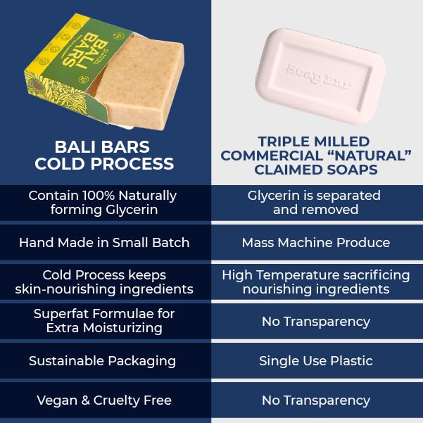 Mens Natural Soap Bar - Bali Bars Men All Natural Cold Process Castile Bath Body Soap Bar For Men with Premium Essential Oils Vegan Handmade (6pcs of 4.5oz Each) Gift Set