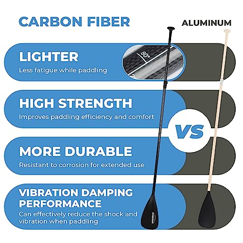 Overmont SUP Paddle Carbon Fiber - 3 Piece Adjustable Stand Up Paddleboard Paddle - Lightweight Adjustable Durable Paddle Oar