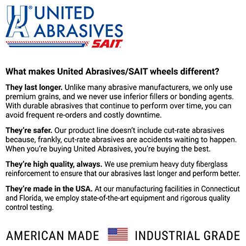 United Abrasives-SAIT 22047 A60S General Purpose Cut-Off Wheel (Type 27/Type 42 Depressed Center) 6" x .045" x 7/8", 50-Pack
