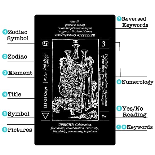 Sincerez Tarot Cards Deck for Beginners with Meanings On Them,Tarot Card with Guidebook (pink)