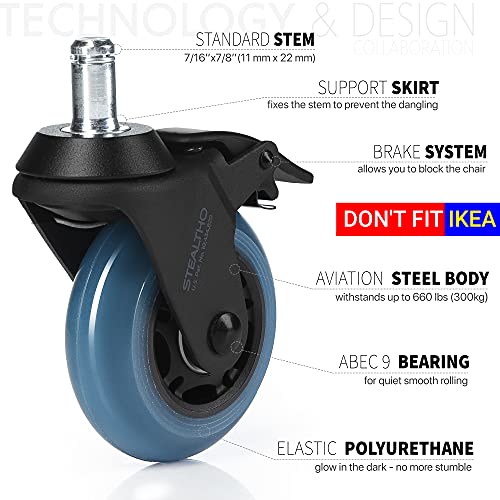 Stealtho Locking Caster Wheels set of 5-2 Wheels with Brakes - Heavy Duty Office Chair Casters for Furniture - Replacement Industrial Wheels for Cart - Roller Blade Rubber Casters Navy