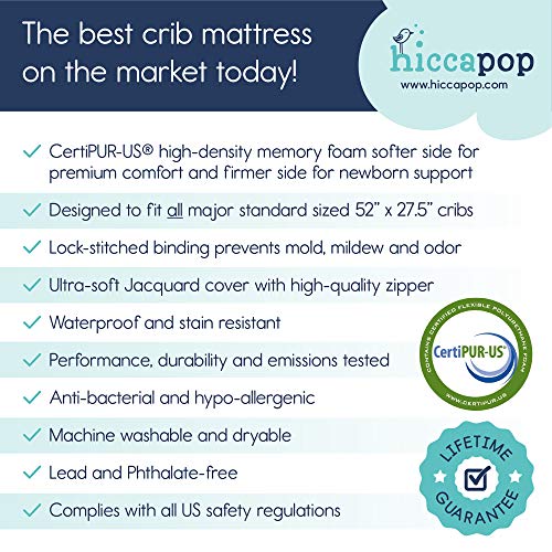 hiccapop Baby Crib Mattress - Dual Sided w/Firm Side for Babies & Soft Memory Foam Side for Toddlers - Memory Foam Crib Mattress - Toddler Bed Mattress - Baby Mattress