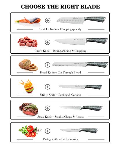 Block Knife Set, Harriet 13 Piece Marbling Kitchen Knife Set with Sharpener, High-Carbon Rustproof Stainless Steel Chef Knife Set with Non-Stick Blades