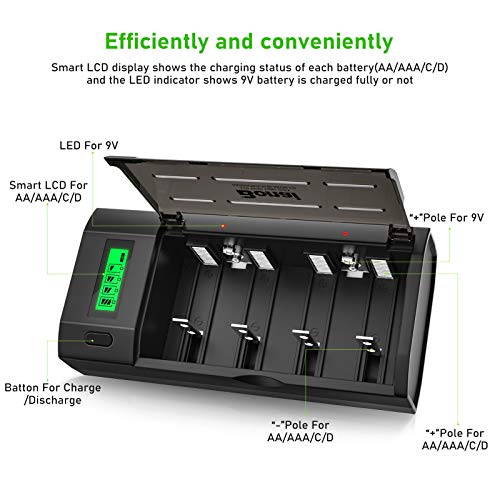 BONAI Smart Battery Charger for AA AAA C D 9V Ni-MH Ni-CD Rechargeable Batteries with Discharge Function and LCD Display Fast Charging - Black