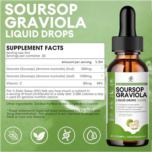 iMATCHME Soursop Graviola Liquid Drop for Cell Support & Regeneration, Immune Boost, Relax, Liver and Sleep, Soursop Bitters Liquid, Herbal Goodness, Sugar/Gluten Free, Natural Flavor, 2 Fl Oz