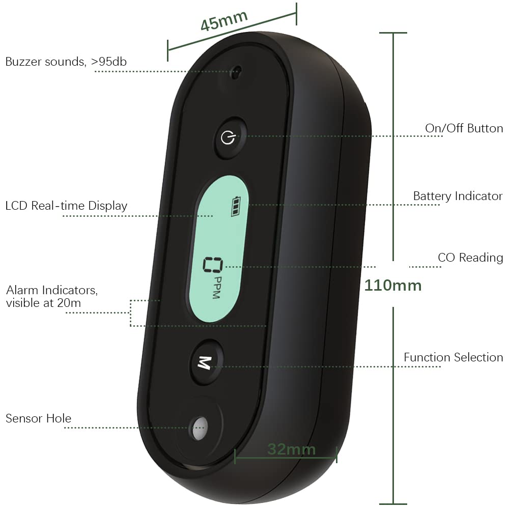 GZAIR Travel Carbon Monoxide Detector, IP67 Waterproof Portable CO Gas Alarm for Vehicle, Aviation, Camping, Visual, Audible, and Vibrating Alerts, 2-Year Battery Life