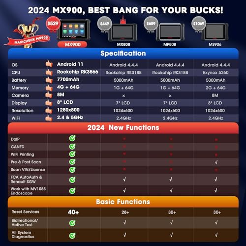 Autel MaxiCheck MX900 Scanner [2024 OS 11.0], Newer of MaxiCOM MK900 MK808S MX808S MS906, 3000+ Bidirectional Diagnostics, 40+ Services as MP900, All Systems Scan Tool, Pre Post Scan, DoIP CANFD, FCA