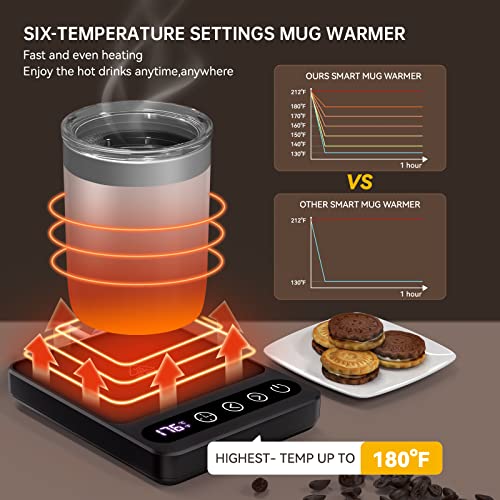 Misby Coffee Mug Warmer, Coffee Warmer for Desk with 6 Temp Settings, 8H Auto Shut Off Coffee Cup Warmer 12H Timer, Smart Coffee Warmer Plate Keeps Hot, Fresh for Coffee, Tea, Milk, Beverage,Black