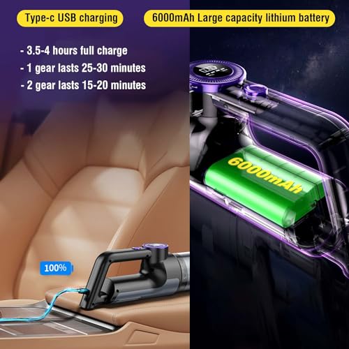 Fedemer Hand held Vacuum Cleaner, Hand Vacuum 16000PA Powerful Suction Cordless Cordless Rechargeable Vacuum, for Car Home Bedroom Office Cleaning with LED Light