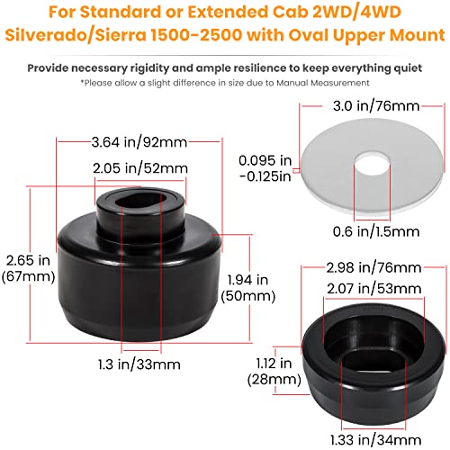 7-141 Body and Cab Mount Bushing Kit for Chevy Silverado & Sierra 1500/2500 2WD/4WD 1999-2014 Polyurethane Body Cab Mounts & Washers (Black 24PCS)