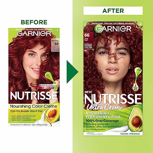 Garnier Hair Color Nutrisse Nourishing Creme, 66 True Red (Pomegranate) Permanent Hair Dye, 2 Count (Packaging May Vary)