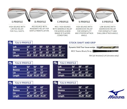 Mizuno T24 Soft White Satin | 58 Degrees / 08 Bounce | LH/Steel/Wedge