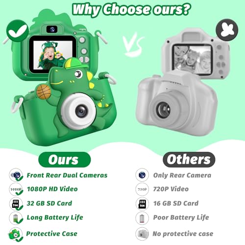 Kids Camera, masterbee Dinosaur Toys Camera for Kids, Christmas/Birthday Gifts for Boys and Girls, 1080P HD Kids Digital Camera, Children Camera Gift for 3 4 5 6 7 8 9 10 11 12 Year Old Blue