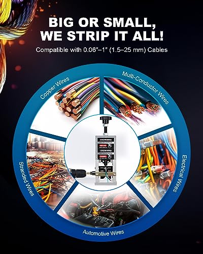 CREWORKS Manual Wire Stripper Machine, 0.06"-1" Wire Stripping Machine, Wire Stripping Tool for 1.5-25 mm Scrap Wire, 5 Channel Cable Stripper for Power Drill, Copper Wire Stripper for Leftover Cable