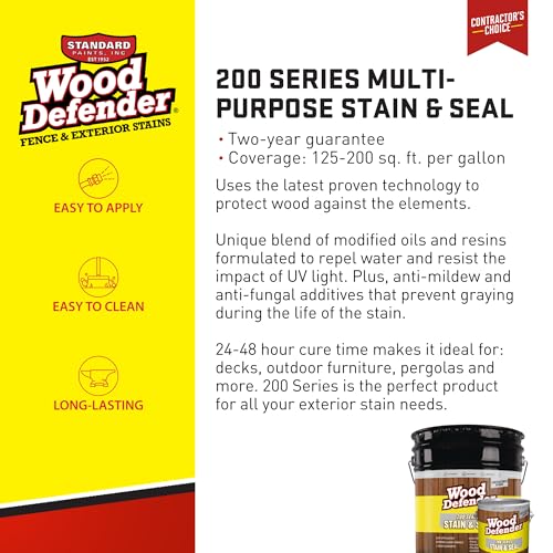 Wood Defender 200 Series Redwood Transparent Stain & Sealer 5-Gallon