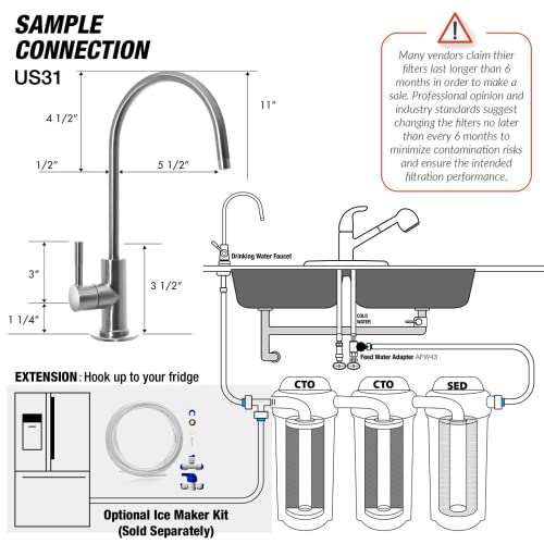 iSpring RCB3P Reverse Osmosis RO Water Filtration System, 300 GPD, Tankless, for Residential and Light Commercial Usage,TDS Reduction, with Booster Pump and Pressure Gauge