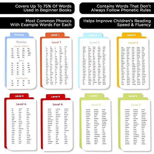 Think Tank Scholar 652 Sight Words/Phonics Flash Cards, Learn to Read: CVC Blends, Short/Long Vowel Sounds, Dolch & Fry High Frequency Site Words + Games: Preschool PreK Kindergarten 1st 2nd 3rd Grade