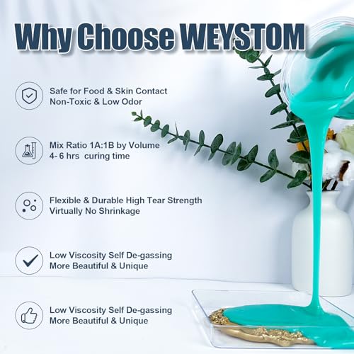 WEYSTOM Silicone Mold Making Kit, 20A Liquid Silicone Rubber 91.72OZ/2.6KG, Fast Curing Mold Making Silicone, Green Mold Making Silicone - Mix Ratio =1A:1B, for Casting Resin, Soap, Candles, Clay