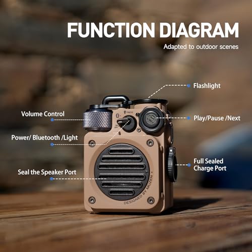 Muzen Portable Bluetooth Speaker, Wild Mini Rugged Travel Outdoor Speaker, Wireless Waterproof IPX5 with Flashlight, Stereo Sound, Metal Wild Look, for Adventure, Camping, Hiking