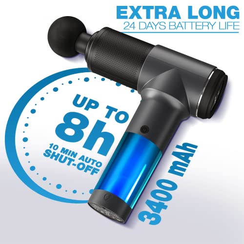 Turonic GM5 Handheld Massage Gun - Deep Tissue Percussion Massager for Muscle Relaxation, 5 Speeds, 7 Heads, Easy-To-Use, Quiet and Powerful for Athletes. Personal Use, Shoulder, Leg, Foot, Back, Body