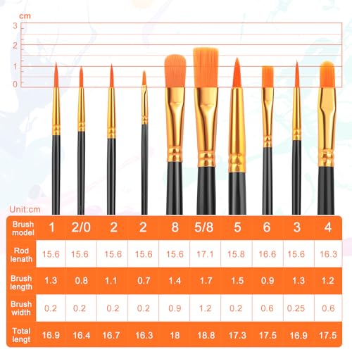 ESRICH Paint Brushes, 2 Packs / 20 Pcs Nylon Miniature Paintbrushes, Face and Body Watercolor Oil Painting Artist Professional Acrylic Paint Brushes Set,Black