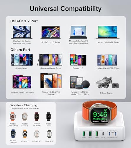 BOVICAS 170W USB C Charging Station Block, Travel Charger for Multiple Devices, USB C Charger Plug for iPhone 15 14 13 12 Series, Apple Watch Ultra SE 9 8 7 6 5 4 3 2, AirPods, MacBook Pro Air, iPad