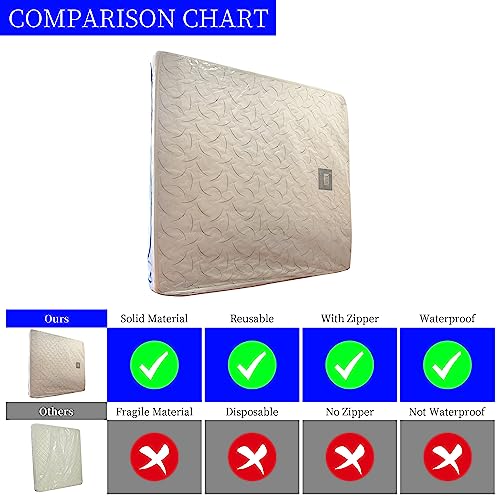 JUNESHE Queen Mattress Bag for Moving and Storage-3 Mil Zipper Plastic Waterproof Mattress Storage Bag