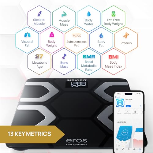 INEVIFIT EROS Bluetooth Body Fat Scale Smart BMI Highly Accurate Digital Bathroom Body Composition Analyzer with Wireless Smartphone APP 400 lbs 11.8 x 11.8 inch (Black)