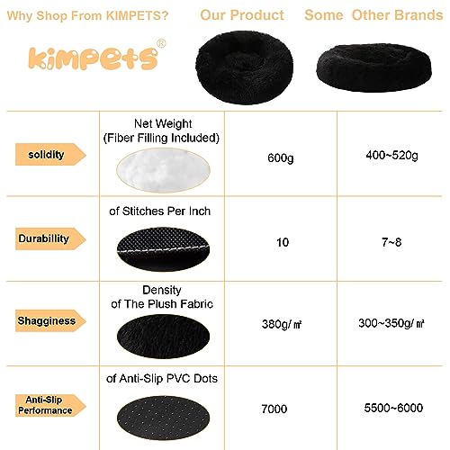 Kimpets Dog Bed Calming Dog Beds for Small Medium Large Dogs - Round Donut Washable Dog Bed, Anti-Slip Faux Fur Fluffy Donut Cuddler Anxiety Cat Bed(20"/27"/35") (Small, Black)