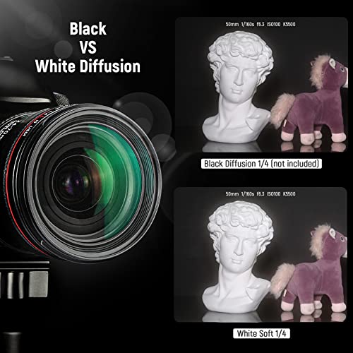 NEEWER 49mm Diffusion White Soft 1/4 Cinematic Dream Mist Effect, Ultra Thin Waterproof and Scratch Resistant, 30 Layers Coated Nano HD Optical Glass for Video/Portraits