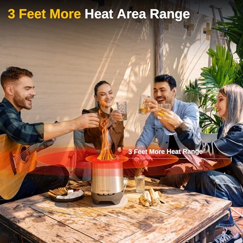 EAST OAK Smokeless Tabletop Fire Pit, Mini Table Top Firepit for Patio and Outdoor Camping, Removable Ashtray, Dual-Fuel Stove, Silicone Pad& Travel Bag, 50-80min. Burn Time, H: 10.1" xD: 7", Silver