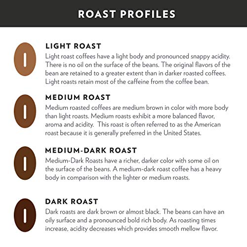 Community Coffee 100% Colombia, Medium Dark Roast Ground Coffee, 12 Ounce (Pack of 1)