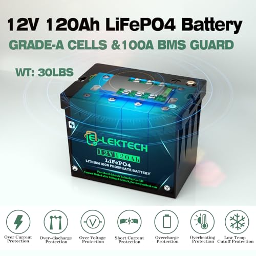 12V 100Ah LiFePO4 Lithium Battery, Built-in 100A BMS, Up to 10000 Cycles, Max. 1280W Power Output, Perfect for Trolling Motors Off-Grid, RV, Golf Cart, Solar Power System, Home Backup