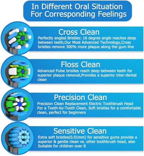Schallcare Replacement Toothbrush Heads Compatible with Braun Oral b 7000/Pro 1000/9600/ 5000/3000/8000/Genius and Smart Electric Toothbrush, 16 Pcs (Black)