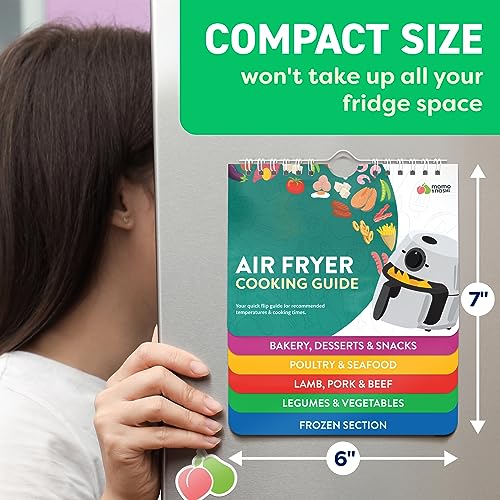 Air Fryer & Keto Cookbook Magnets - Set of 2 (7”x6”) - Air Fryer Accessories & Keto Meal Plan Cookbook - Airfryer Kitchen Accessories - Keto Foods & Keto Diet Book For Beginners - Kitchen Gadgets 2024