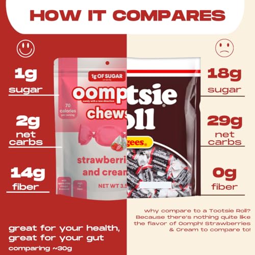 Oomph! Sweets Creamiscle Chews, Vegan Taffy Candy, Low Carb, Low Sugar, High Fiber, Keto-Friendly, Plant-Based Gluten Free Dessert (Strawberries & Cream; 3-Pack x 10 pc per 3.5oz bag)