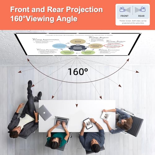 Projector Screen TOWOND 100 inch Projection Screen Indoor Outdoor Washable Anti-Crease 16:9 HD Rear Front Movies Screen for Home Theater Office