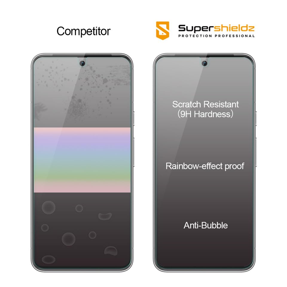 Supershieldz (3 Pack) Designed for Google Pixel 8 Tempered Glass Screen Protector, 0.33mm, Anti Scratch, Bubble Free