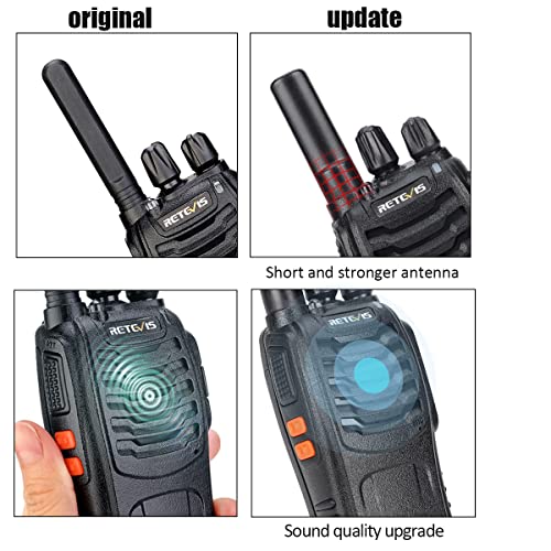 Retevis H-777 Walkie Talkies with Shoulder Mic,2 Way Radios Long Range,License-Free,LED Flashlight,Portable,Shock Resistant,for Family Outdoor Small Commercial (4 Pack)