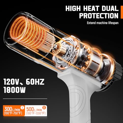 Heat Gun - Newly Upgraded Cool Mode 100℉~1200℉ with Dual Fuses for Shrink Tubing & Crafts, 1800W Heavy Duty Hot Air Gun Variable Temperature Control with 4 Nozzles for Crafting, Resin, Vinyl Wrap