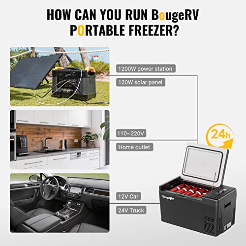 BougeRV 12 Volt Refrigerator 12V Car Fridge 23 Quart Portable Freezer Compressor Cooler 12/24V DC 110~240V AC for Truck Van RV SUV Boat Travel Camping Road Trips Tailgating -7℉~50℉ (Black)