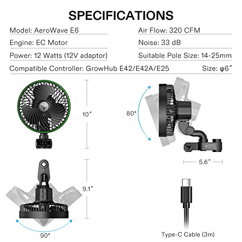 VIVOSUN 2-Pack AeroWave E6 Green, GrowHub Controller E42A & USB-C Splitter Kit, Grow Tent Clip-on Fan 6” with EC Motor, Smart Environmental WiFi-Controller & Compatible 2-in-1 Type C Splitter