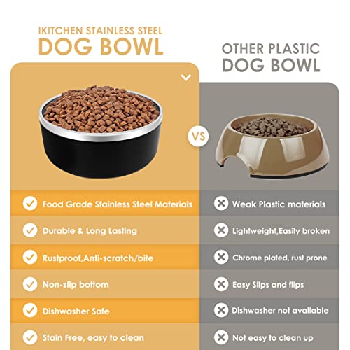 IKITCHEN Dog Bowl for Food and Water, 40 Oz Stainless Steel Pet Feeding Bowl, Durable Non-Skid Double Wall Insulated Heavy Duty with Rubber Bottom for Medium Large Sized Dogs (40 Ounces/5 Cup, Black)