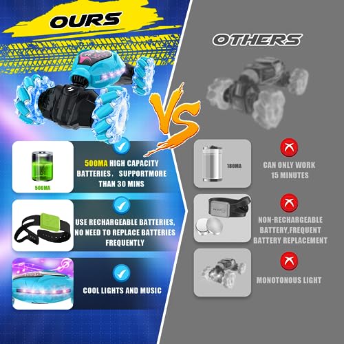 OSIMILY Remote Control Car,2.4GHz LED Gesture Sensing RC Stunt Car,4WD Double Sided Rotation RC Car with Lights and Music,All Terrain Rotation Drift Car Birthday Gifts for Boys Girls (Black)