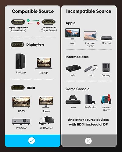 Highwings 4K DisplayPort to HDMI, 6ft Uni-Directional DP (Source) to HDMI (Display) 1.4 Cable, 4K@30Hz, 2K@60Hz, 1080P Full HD, Braided Cord for Dell, NVIDIA, AMD, Lenovo, Monitor, Projector (Grey)