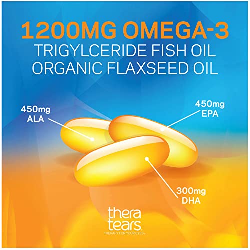 TheraTears Omega 3 Supplement, 1200mg, 90 ct (Pack of 1)