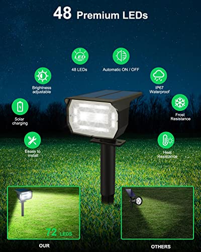 LOTMOS Solar Spot Lights Outdoor - [1 Pack/72 LED/3 Modes] 2-in-1 Solar Landscape Spotlights, Auto On/Off IP67 Waterproof Solar Powered Wall Lights for Front Door, Backyard, Garage, Deck(Cool White)